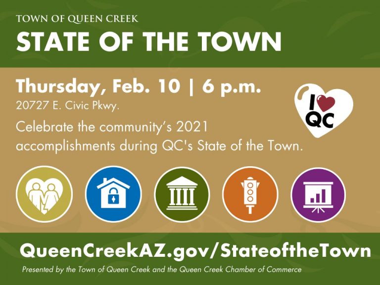 State of the Town 2022 768x576